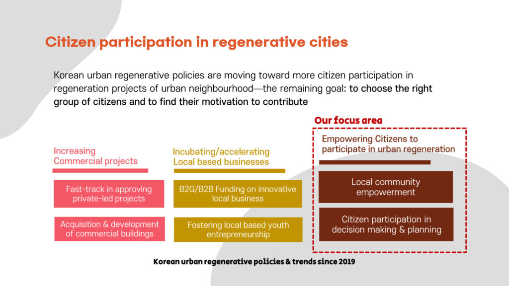 Citizen participation in regenerativ cities.