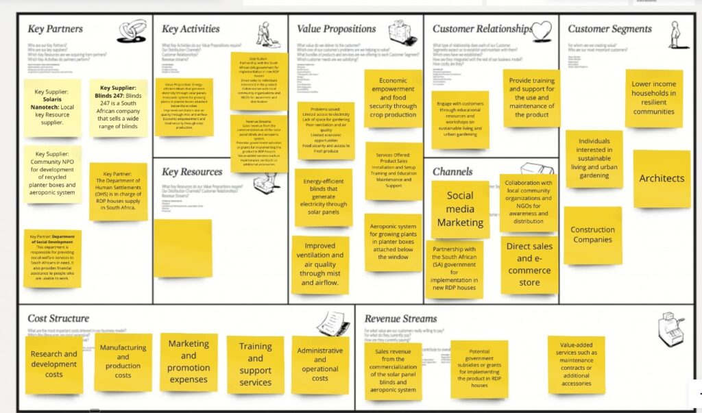 Key partners, key activities, value propositions, customer relationships, customer segments