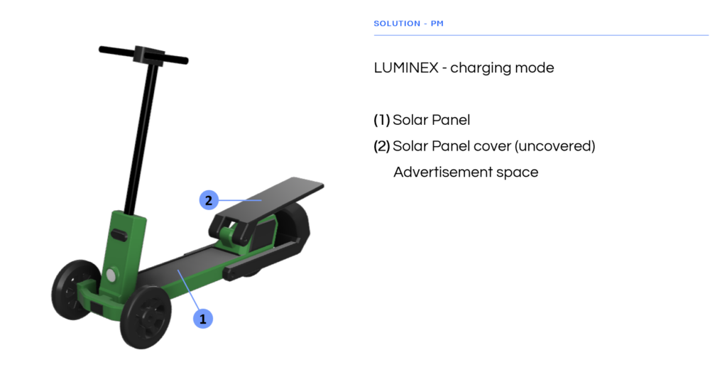 Luminex - charging mode.