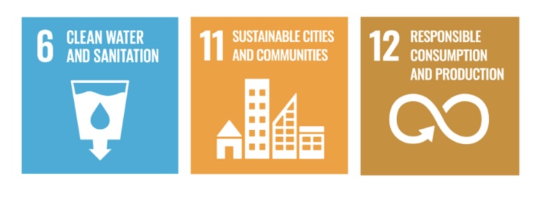 6: Clean Water and Sanitation. 11: Sustainable Cities and Communities. 12: Responsible Consumption and Production.