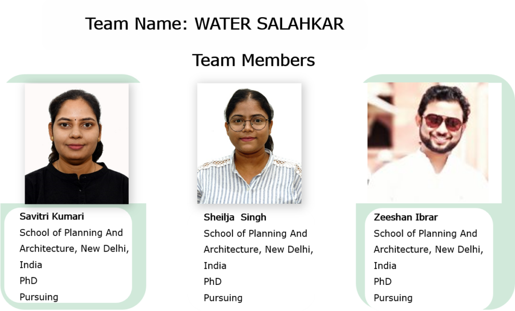 Team name: Water Salahkar. Savitri Kumari, Sheilja Singh, Zeeshan Ibrar.