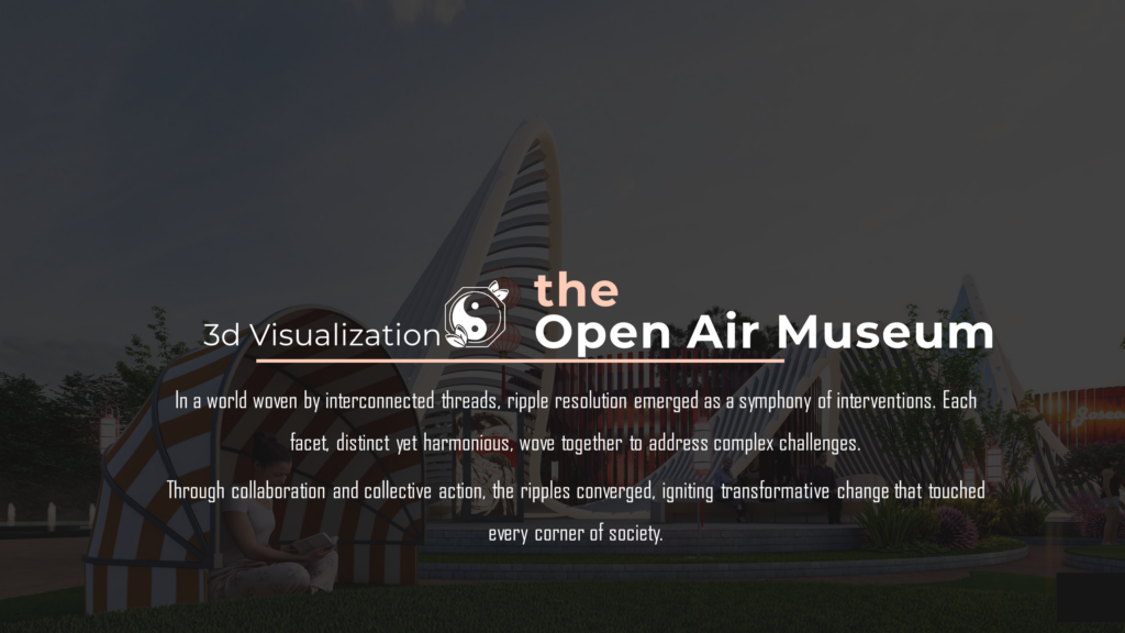 3D visualisation - The Open Air Museum.